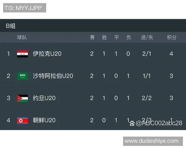 五人制足球比赛直播吧精彩赛事全程回放与实时数据分析